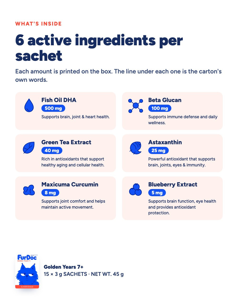 What's inside each sachet: six ingredients and their amounts