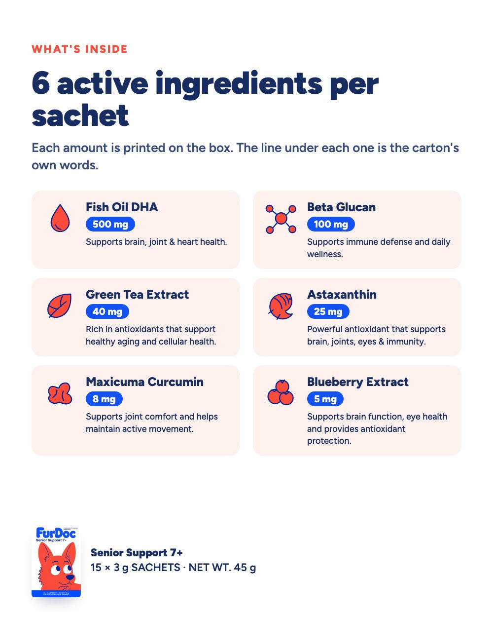 What's inside each sachet: six ingredients and their amounts